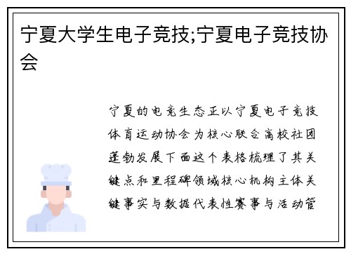 宁夏大学生电子竞技;宁夏电子竞技协会